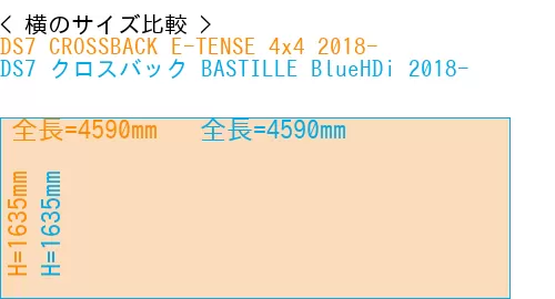#DS7 CROSSBACK E-TENSE 4x4 2018- + DS7 クロスバック BASTILLE BlueHDi 2018-